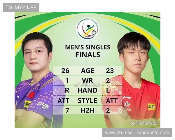 乒乓赛转播数据暴涨，赛事商业价值再被刷新